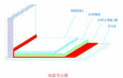 醫(yī)藥冷庫建造安裝施工標(biāo)準(zhǔn)